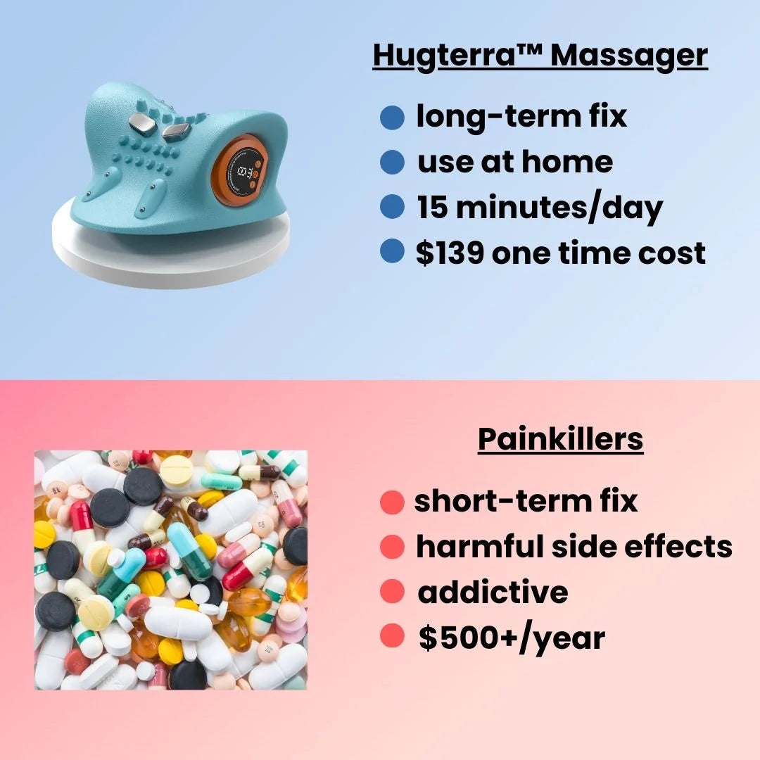Luzzel Massager
