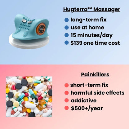 Luzzel Massager