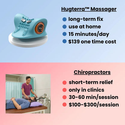 Luzzel Massager